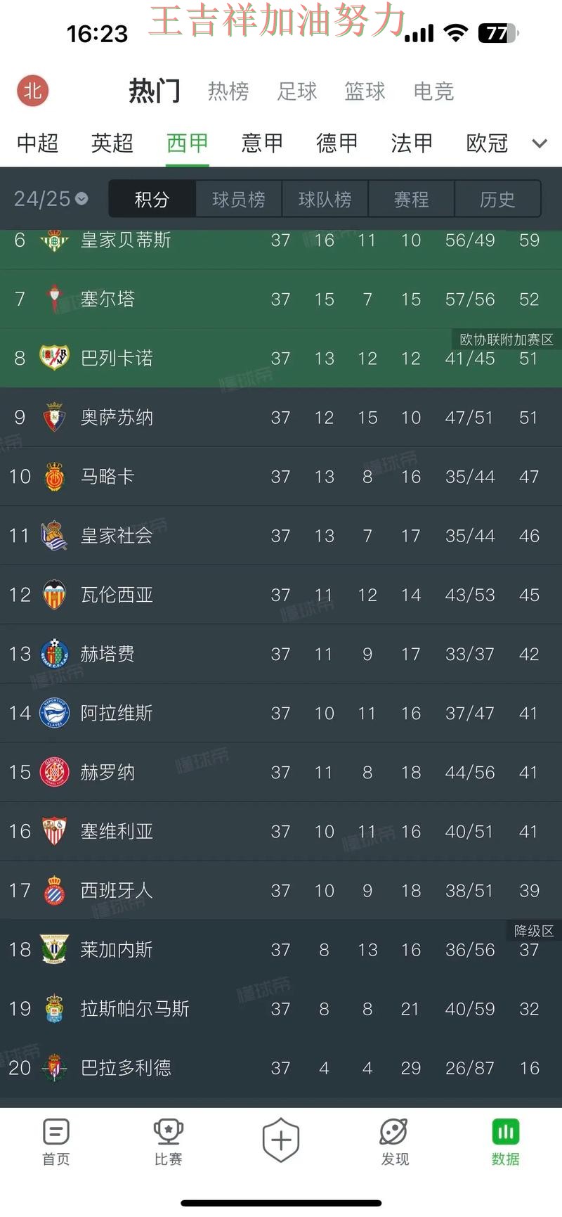 意甲积分榜解读：梅西表现抢眼 让联赛格局更加复杂